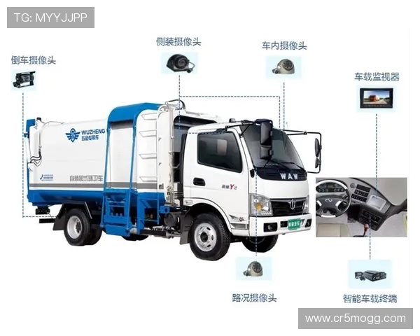 挖掘机GPS定位系统功能